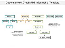 Dependencies graph ppt infographic template