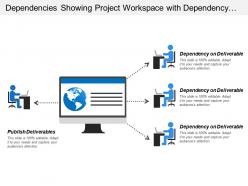 Dependencies showing project workspace with dependency on deliverable