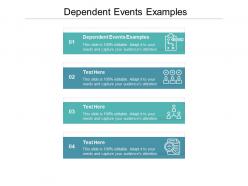 Dependent events examples ppt powerpoint presentation outline example cpb