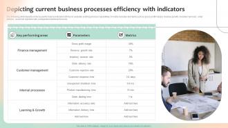 Depicting Current Business Processes Efficiency Optimizing Business Processes With ERP System