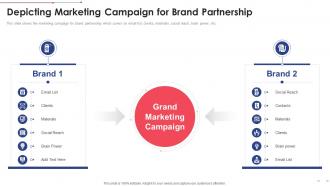 Depicting Partnership Brand Collaboration Investor Funding Elevator