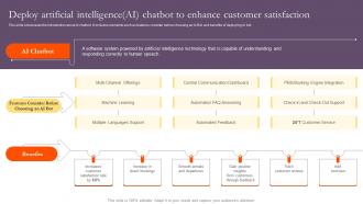 Deploy Artificial Intelligence AI Chatbot To Enhance Customer Introduction To Tourism Marketing MKT SS V
