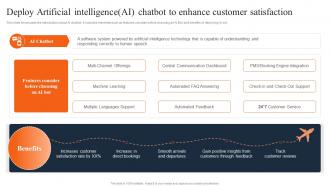 Deploy Artificial Intelligence Aichatbot To Enhance Customer Travel And Tourism Marketing Strategies MKT SS V
