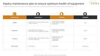 Deploy Maintenance Plan To Ensure Optimum Health Implementing Cost Effective Warehouse Stock