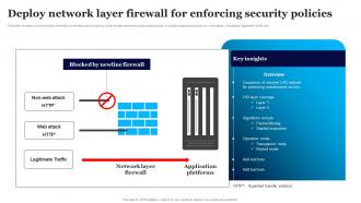 Deploy Network Layer Firewall For Enforcing Security Policies