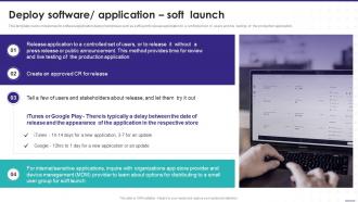 Deploy Software Application Soft Launch Enterprise Software Playbook