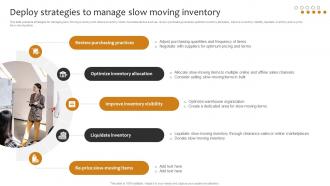 Deploy Strategies To Manage Slow Moving Inventory Implementing Cost Effective Warehouse Stock