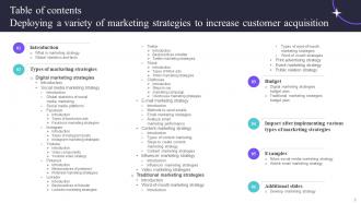 Deploying A Variety Of Marketing Strategies To Increase Customer Acquisition Complete Deck Strategy CD V Impressive