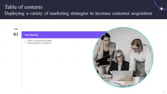 Deploying A Variety Of Marketing Strategies To Increase Customer Acquisition Complete Deck Strategy CD V Interactive