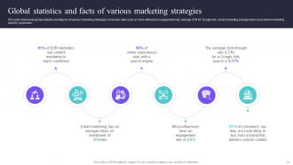 Deploying A Variety Of Marketing Strategies To Increase Customer Acquisition Complete Deck Strategy CD V Appealing
