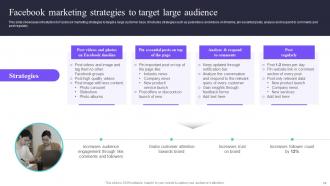 Deploying A Variety Of Marketing Strategies To Increase Customer Acquisition Complete Deck Strategy CD V Aesthatic