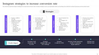 Deploying A Variety Of Marketing Strategies To Increase Customer Acquisition Complete Deck Strategy CD V Slides Template