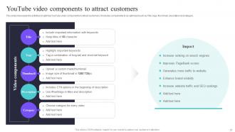 Deploying A Variety Of Marketing Strategies To Increase Customer Acquisition Complete Deck Strategy CD V Image Template