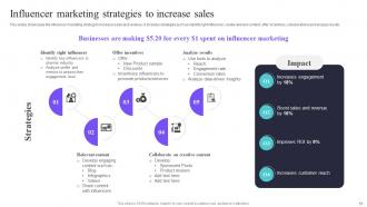 Deploying A Variety Of Marketing Strategies To Increase Customer Acquisition Complete Deck Strategy CD V Images Slides