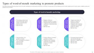 Deploying A Variety Of Marketing Strategies To Increase Customer Acquisition Complete Deck Strategy CD V Editable Slides