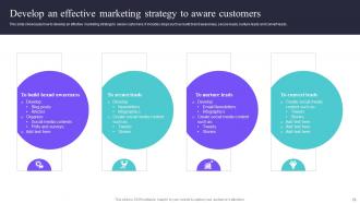 Deploying A Variety Of Marketing Strategies To Increase Customer Acquisition Complete Deck Strategy CD V Graphical Slides