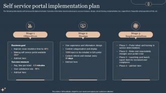 Deploying Advanced Plan For Managed Helpdesk Services Self Service Portal Implementation Plan