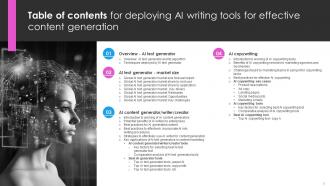 Deploying AI Writing Tools For Effective Content Generation Powerpoint Presentation Slides AI CD V Visual Good
