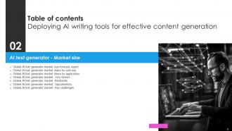 Deploying AI Writing Tools For Effective Content Generation Powerpoint Presentation Slides AI CD V Multipurpose Good