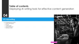Deploying AI Writing Tools For Effective Content Generation Powerpoint Presentation Slides AI CD V Interactive Unique