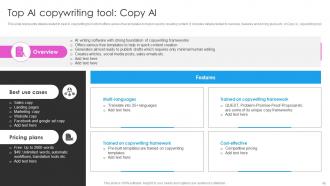 Deploying AI Writing Tools For Effective Content Generation Powerpoint Presentation Slides AI CD V Aesthatic Unique