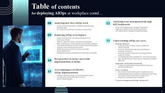 Deploying AIOps At Workplace Powerpoint Presentation Slides AI CD V Visual Pre-designed