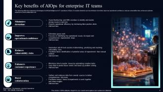 Deploying AIOps At Workplace Powerpoint Presentation Slides AI CD V Professionally Pre-designed