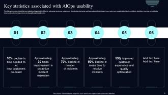 Deploying AIOps At Workplace Powerpoint Presentation Slides AI CD V Multipurpose Pre-designed
