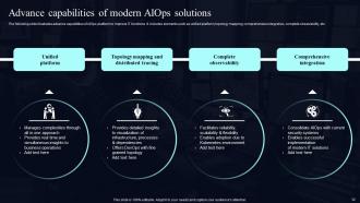 Deploying AIOps At Workplace Powerpoint Presentation Slides AI CD V Captivating Pre-designed