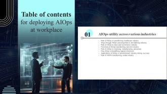 Deploying AIOps At Workplace Table Of Contents Deploying AIOps At Workplace AI SS V