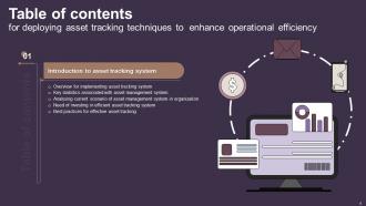 Deploying Asset Tracking Techniques To Enhance Operational Efficiency Powerpoint Presentation Slides Customizable Images