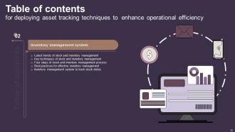 Deploying Asset Tracking Techniques To Enhance Operational Efficiency Powerpoint Presentation Slides Impressive Images