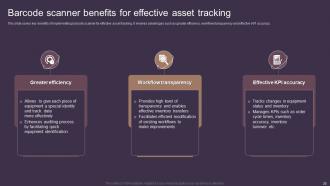 Deploying Asset Tracking Techniques To Enhance Operational Efficiency Powerpoint Presentation Slides Template Best