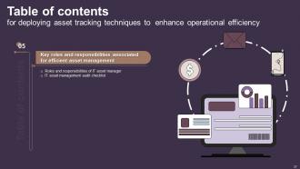 Deploying Asset Tracking Techniques To Enhance Operational Efficiency Powerpoint Presentation Slides Customizable Best