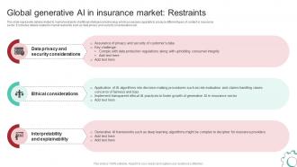 Deploying ChatGPT For Automating Global Generative AI In Insurance ChatGPT SS V