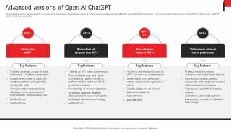 Deploying Chatgpt To Increase Advanced Versions Of Open Ai Chatgpt ChatGPT SS V