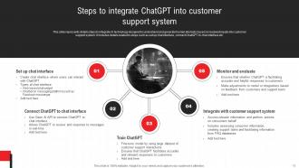 Deploying Chatgpt To Increase Customer Satisfaction Chatgpt CD V Impactful Images