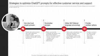 Deploying Chatgpt To Increase Customer Satisfaction Chatgpt CD V Multipurpose Images