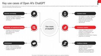 Deploying Chatgpt To Increase Key Use Cases Of Open Ais Chatgpt ChatGPT SS V