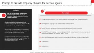 Deploying Chatgpt To Increase Prompt To Provide Empathy Phrases For Service ChatGPT SS V