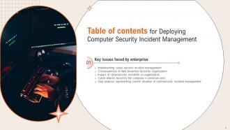 Deploying Computer Security Incident Management Powerpoint Presentation Slides Colorful Compatible