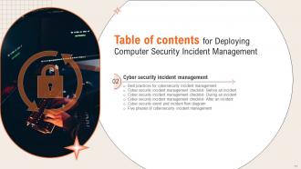 Deploying Computer Security Incident Management Powerpoint Presentation Slides Professionally Compatible