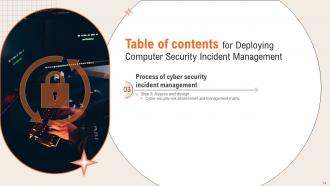 Deploying Computer Security Incident Management Powerpoint Presentation Slides Image Researched