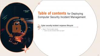 Deploying Computer Security Incident Management Powerpoint Presentation Slides Graphical Researched