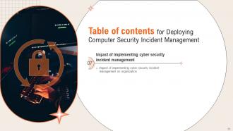 Deploying Computer Security Incident Management Powerpoint Presentation Slides Pre-designed Researched