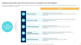 Deploying Data Governance And Compliance Strategies Enabling Growth Centric DT SS