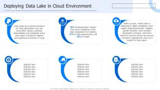 Deploying Data Lake In Cloud Environment Data Lake Architecture And The Future Of Log Analytics