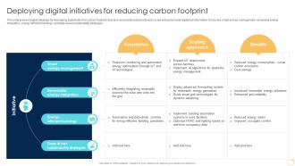Deploying Digital Initiatives For Reducing Carbon Footprint Enabling Growth Centric DT SS