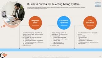Deploying Digital Invoicing System To Boost Business Performance Powerpoint Presentation Slides Good Informative