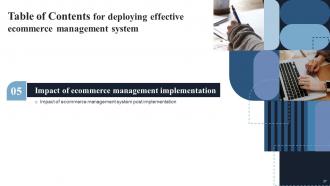 Deploying Effective Ecommerce Management System Powerpoint Presentation Slides
